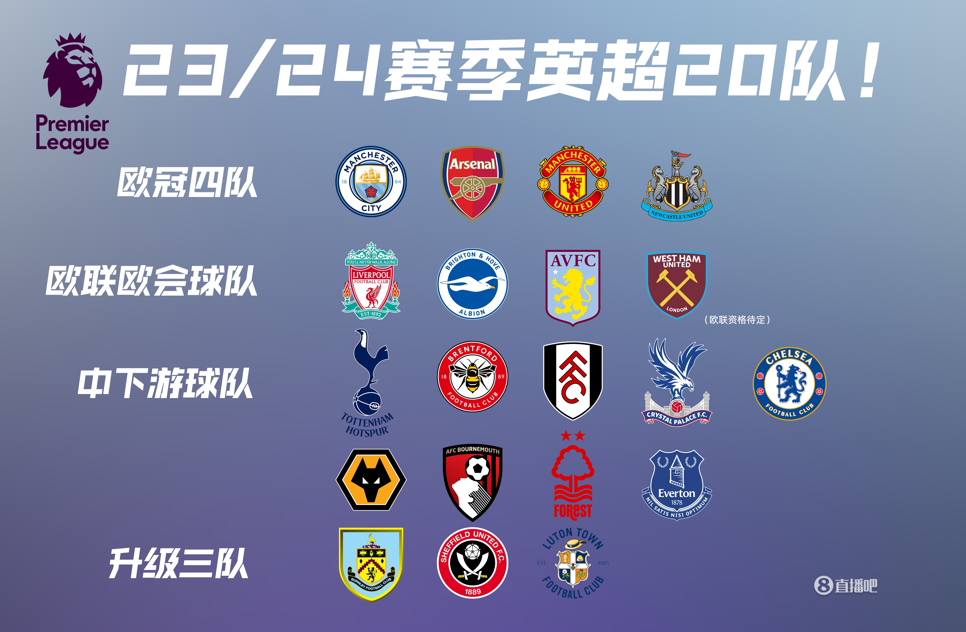 莱默尔：每次我们在自己的半场犯规，长传球都能被打进来（莱默尔：后场一犯规，对手就能长传破门）