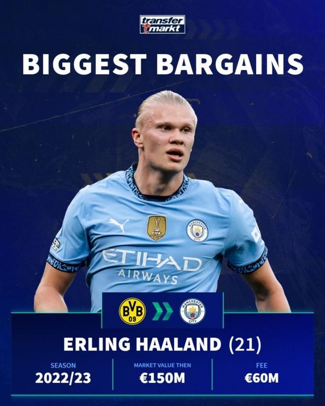 资料：英超联赛2025-2026赛季第15轮积分榜（英超2025-2026赛季第15轮积分排名（资料））