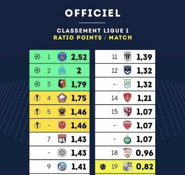 帕尔马官方：铃木彩艳左手中指及手舟骨复合骨折，将接受手术（帕尔马官宣：铃木彩艳左手中指与腕舟骨复合性骨折，将接受手术治疗）