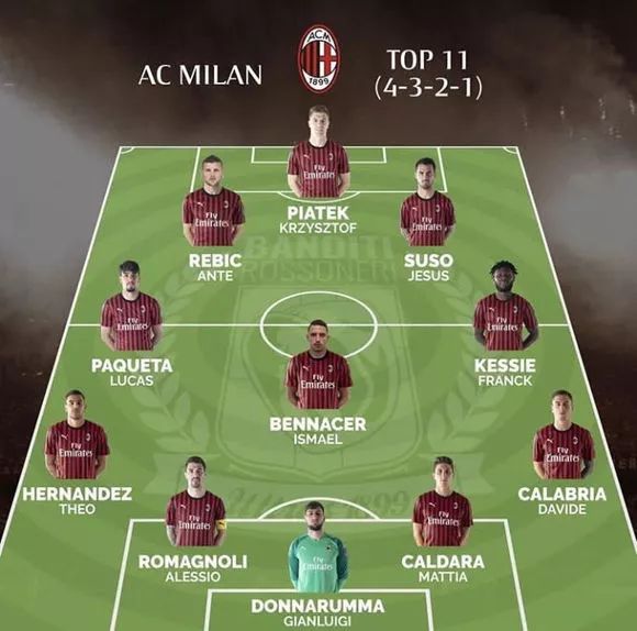 里程碑能否取胜？格拉斯纳迎五大联赛执教第200场联赛（格拉斯纳迎五大联赛执教第200战：里程碑之夜能赢吗？）